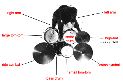 8bit drummer clips